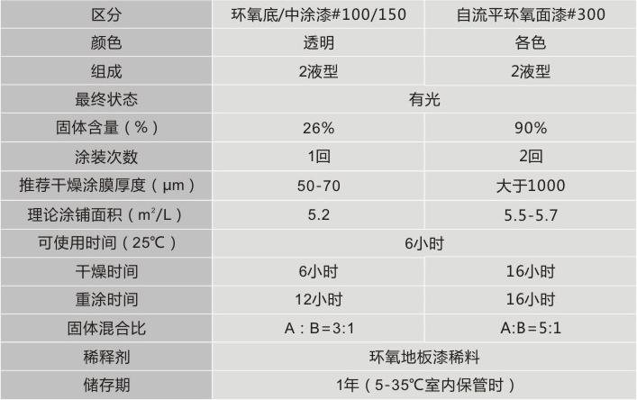 河南真石漆廠家