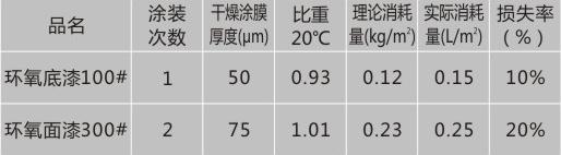 河南真石漆廠家