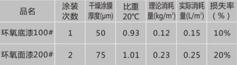 河南真石漆廠家