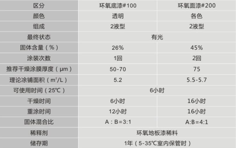 河南真石漆廠家