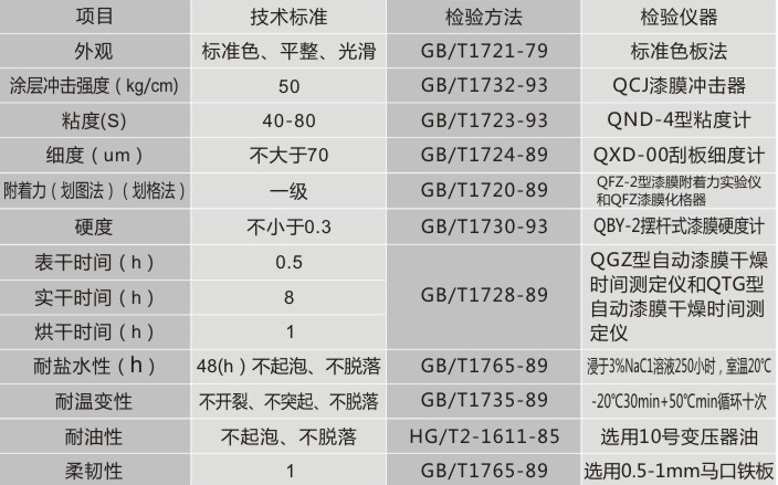 河南真石漆廠家