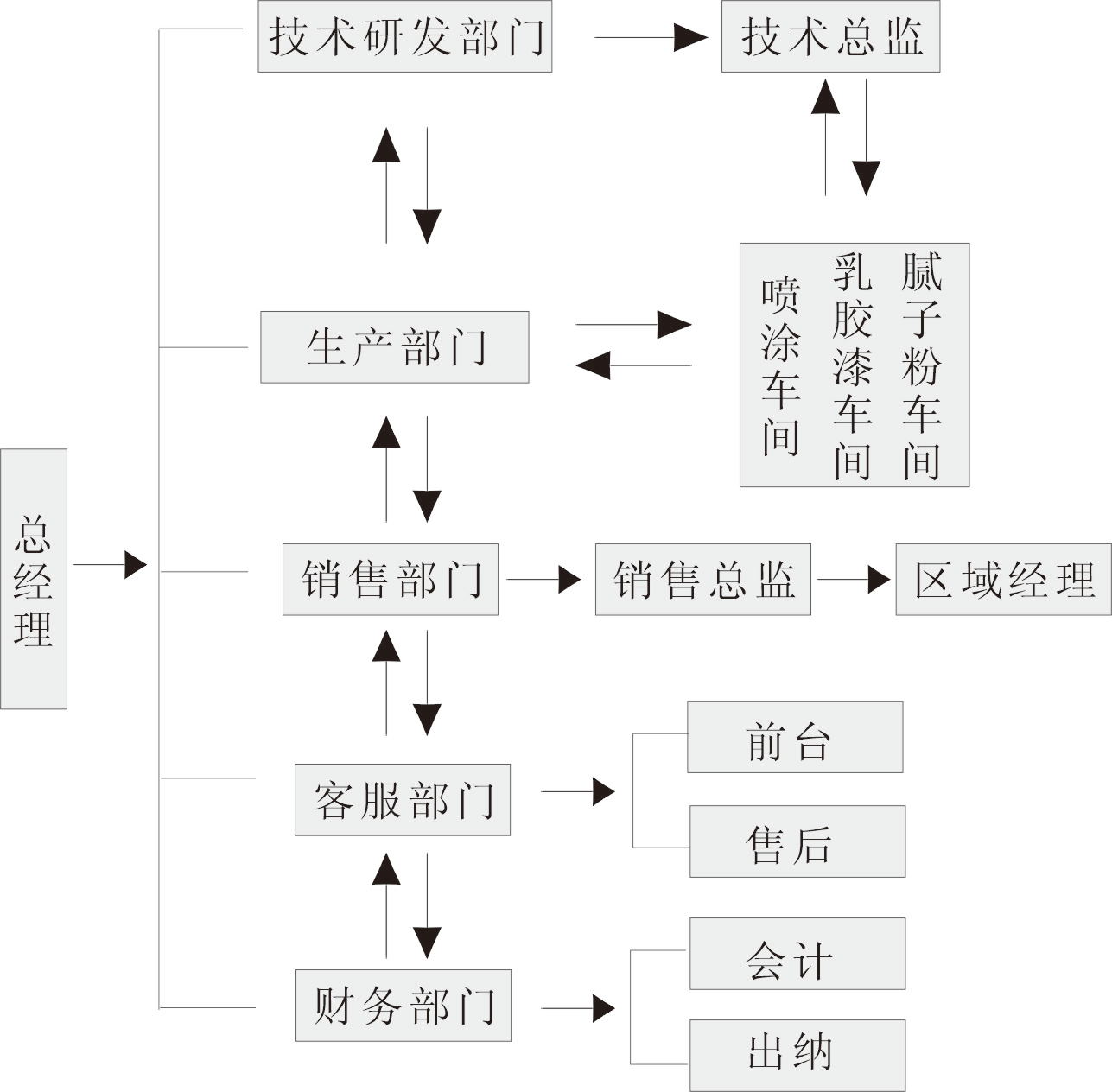 河南真石漆廠家